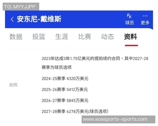 浓眉回应交易传闻表示专注本职工作不受影响